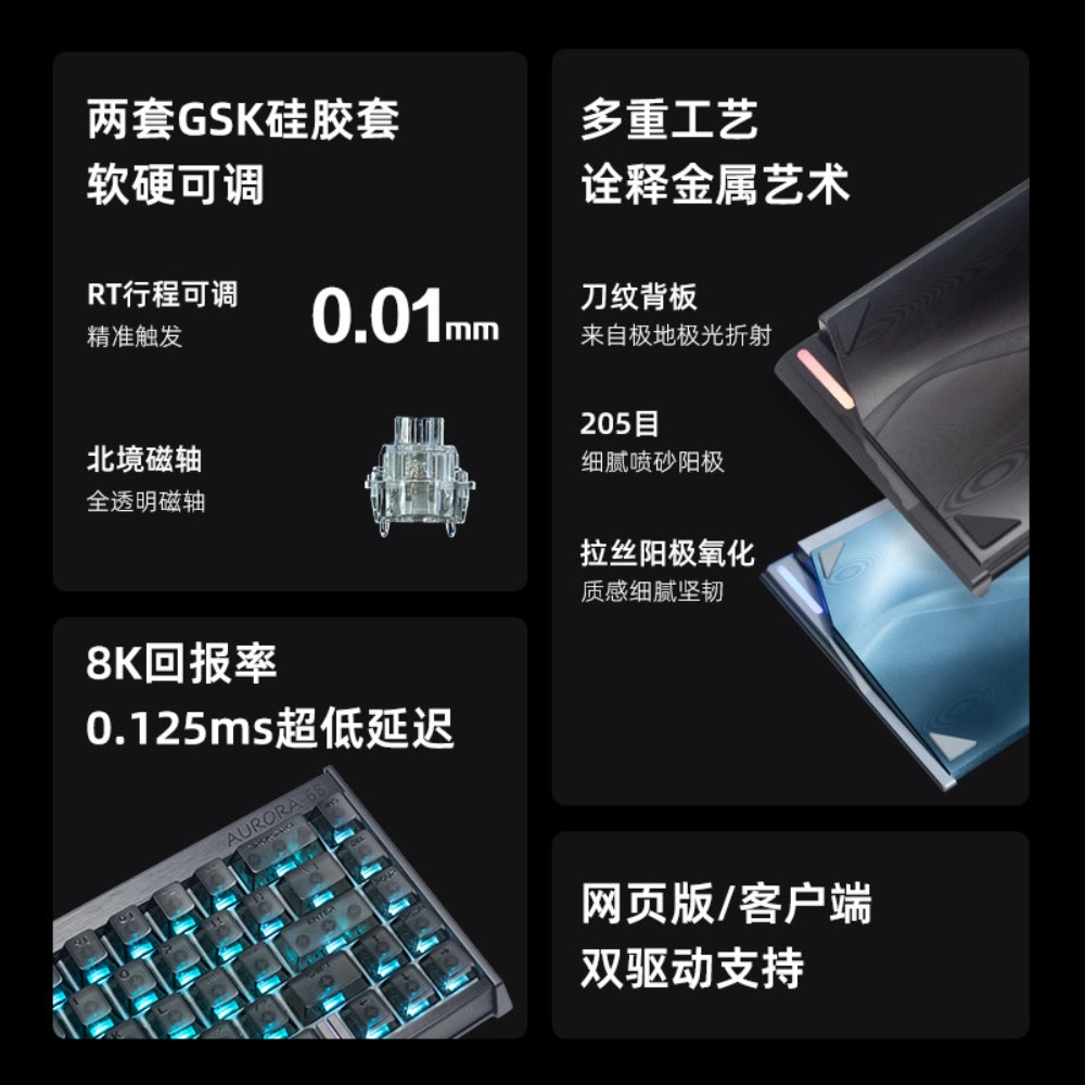 IPI AURORA Wired Magnetic Keyb - огляд і ціна Esports Gaming Zone