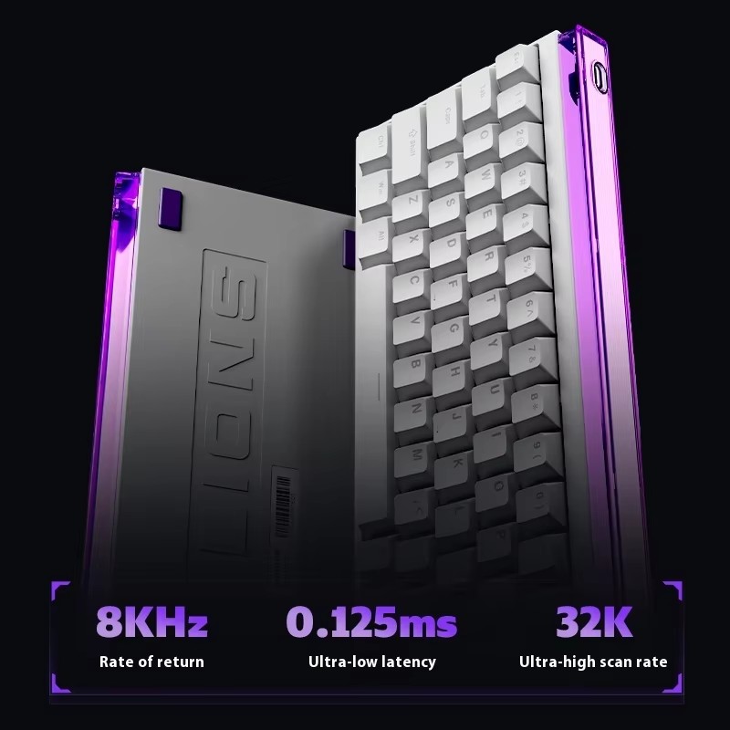 Madlions NANO 68/68 PRO Magnet - огляд і ціна Esports Gaming Zone