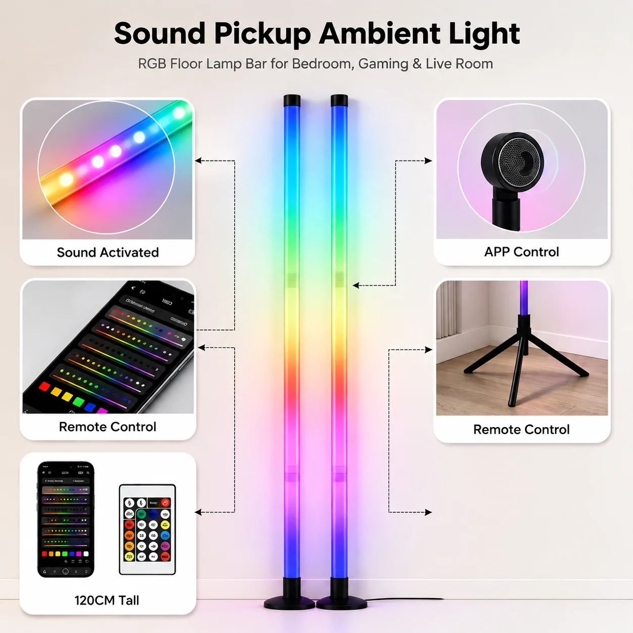 2PCS 120CM RGB Floor Lamp, Sou - огляд і ціна Esports & Gaming Optics Gmbh